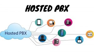 hosted PBX Melbourne